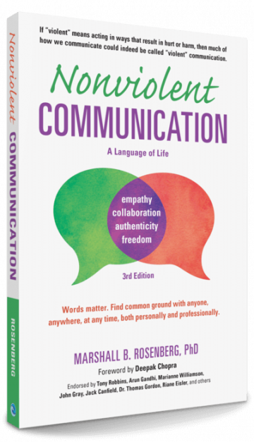 Nonviolent Communication (NVC) - PuddleDancer Press